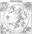 die südliche Hemisphäre des Himmelsglobus 1515