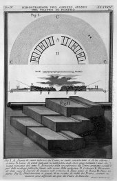 The Roman Antiquities T 4 Plate Xxxviii Vista Of Today S Surplus