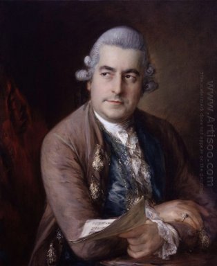 Portrait de Johann Christian Bach 1776