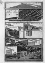 Comparisons Of Structural Details Beams