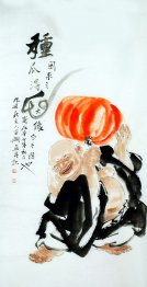 Buddhist figures - Chinese Painting