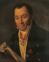 Porträt von P. V. Havskoy