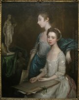 Portrait Of The Artist S Daughters