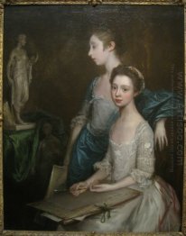 Portrait Of The Artist S Daughters