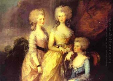 De oudste drie dochters van George Iii Prinsessen Charlotte Au