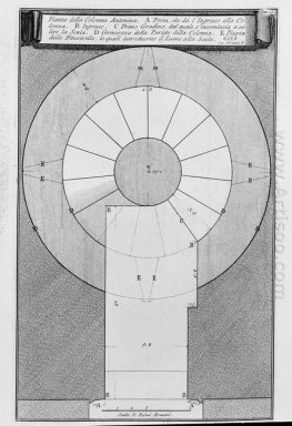 Carte de la colonne Antonine