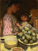 A Plate Of Figs 1921