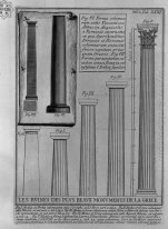 Columns Doric Corinthian And Tuscan From Le Roy