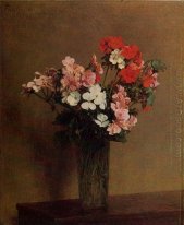 Geraniums 1888