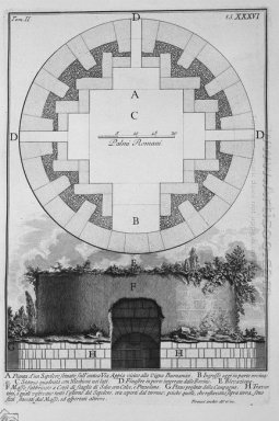 Den romerska forn T 2 Plate XXXVI Höfter och Split Of The Urn