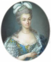 Retrato de María Antonieta