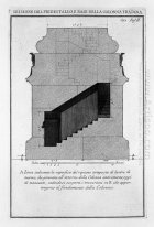 Section As Above début de l'échelle