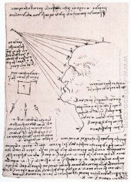 Study Of The Effect Of Light On A Profile Head Facsimile