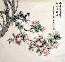 Burung-Untuk Mengambil Angin Dari Tarian - Lukisan Cina