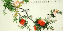 Vogels&Bloemen - Chinees schilderij