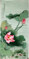 Lotus Chinees schilderij