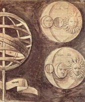 Globe Luna Sole Astronomia 1510