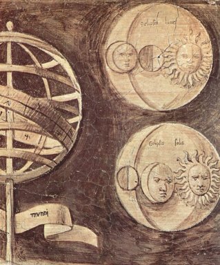 Globe Månen Solen Astronomi 1510