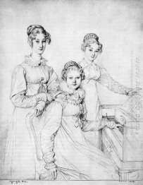 The Kaunitz Sisters