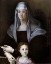 Portrait Of Maria Salviati Dengan Giulia De Medici