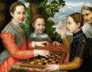 Люсия, Минерва и Европы Anguissola неудачи