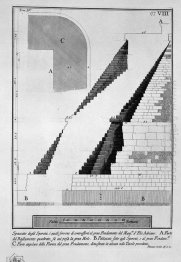 The Roman Antiquities T 4 Plate Ix Following The Above Table