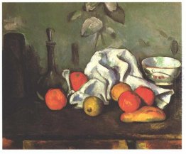 Still Life With Fruits 1880