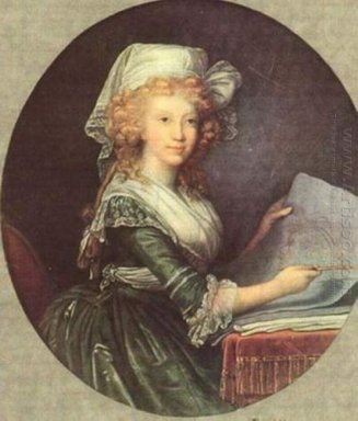 Maria Luisa van Spanje, de vrouw van Keizer LeopOude II