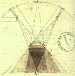 Study Of The Graduations Of Shadows On Spheres