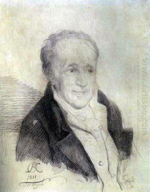 Retrato de Ivan Petrovich Wolfe 1811