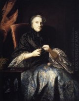 Anne gravin Van Albemarle