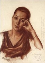 Retrato de la mujer