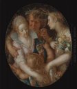 Bacchus Antara Ceres Dan Venus