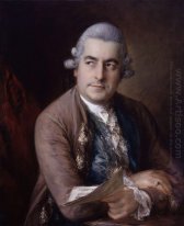 Portrait Of Johann Christian Bach 1776