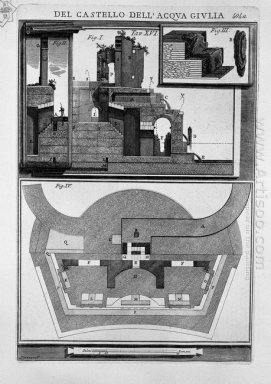 Altitude de la paroi intérieure des ruines du château et de la