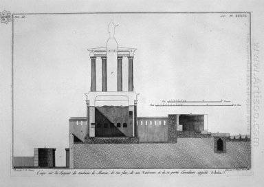 Index des zweiten Bandes