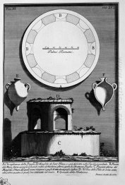 The Roman Antiquities T 3 Plate Xvii Circumference Of The Earth