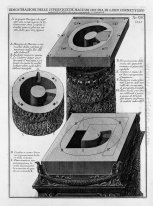 Demonstrations Of The Area Of Boulders That Connect To Each Othe