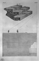 The Roman Antiquities T 4 Plate Xxix Following The Above Table