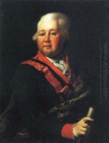 Valentin Platonovich Musin Poesjkin