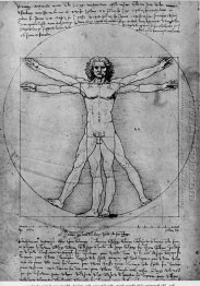 Vitruvian Man, Study of proportions, from Vitruvius's De Archit