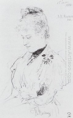 Portrait De L N Yakovleva 1888