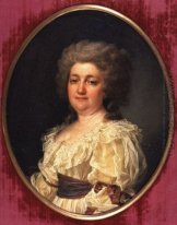 Portrait of N. Y. Levitsky (wife of the artist)