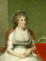 Catherine Yates Pollock (Mme George Pollock)