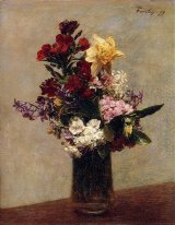 Lente Bloemen 1879