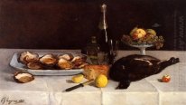 Nature morte aux huîtres 1876