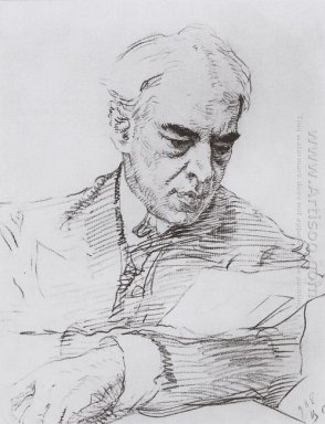 Portrait de Konstantin Stanislavski 1908