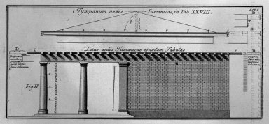 Lato E Gable Del Tempio Toscana Inviato da Vitruvio Second Perra