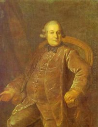 Portrait of P.I.Vyrubov