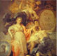 Goya Peinture à l'huile